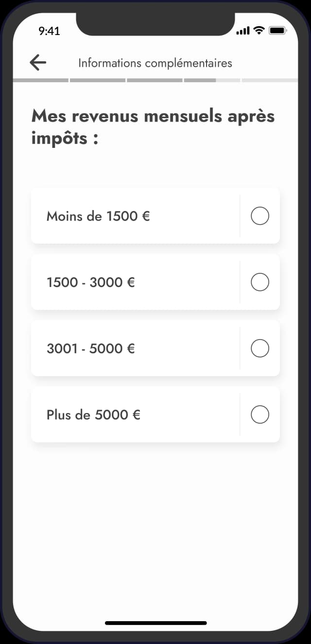 Revenus mensuels après impôt