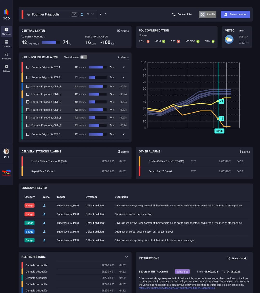 Alert page