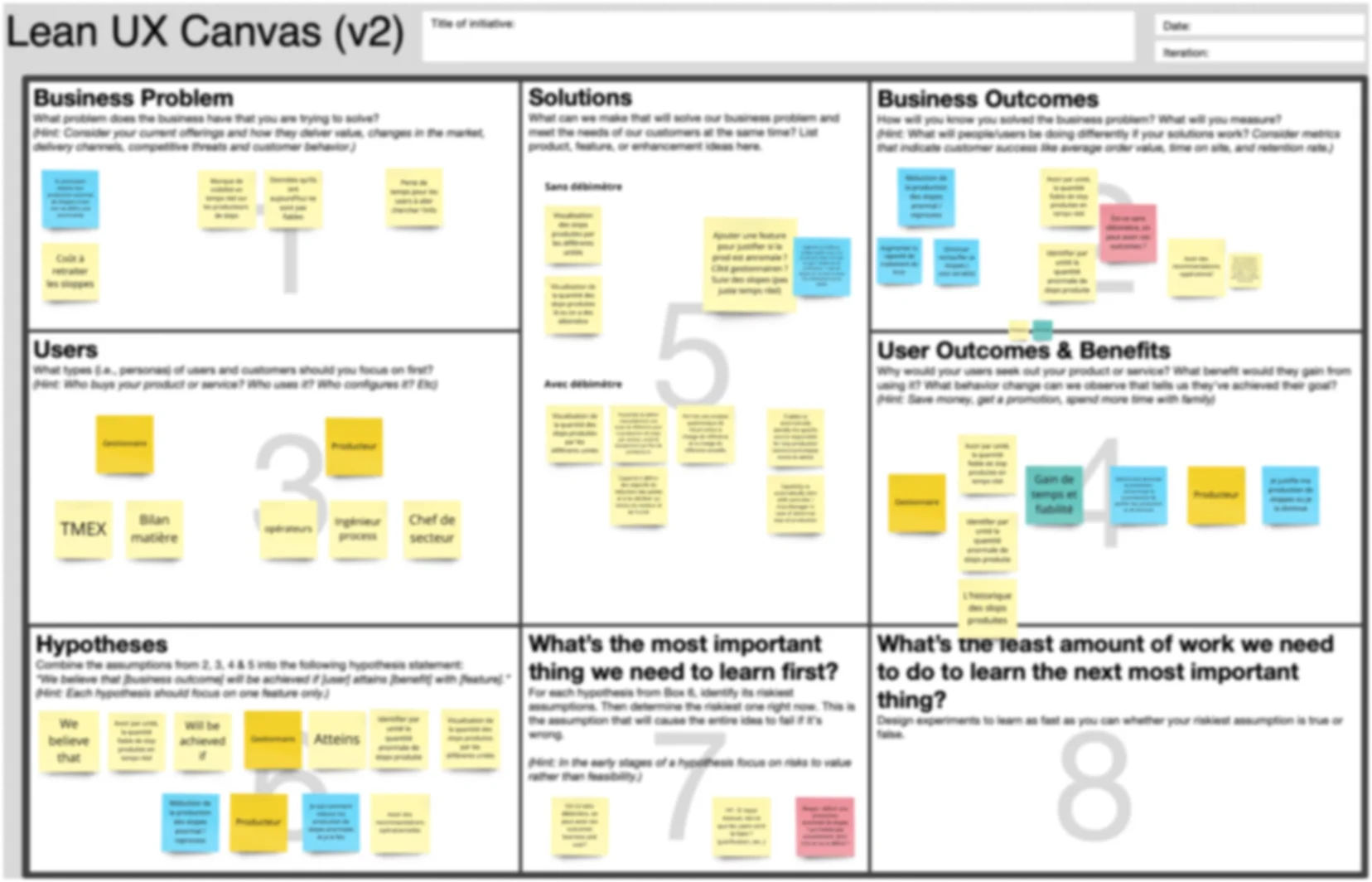 Lean UX Canvas