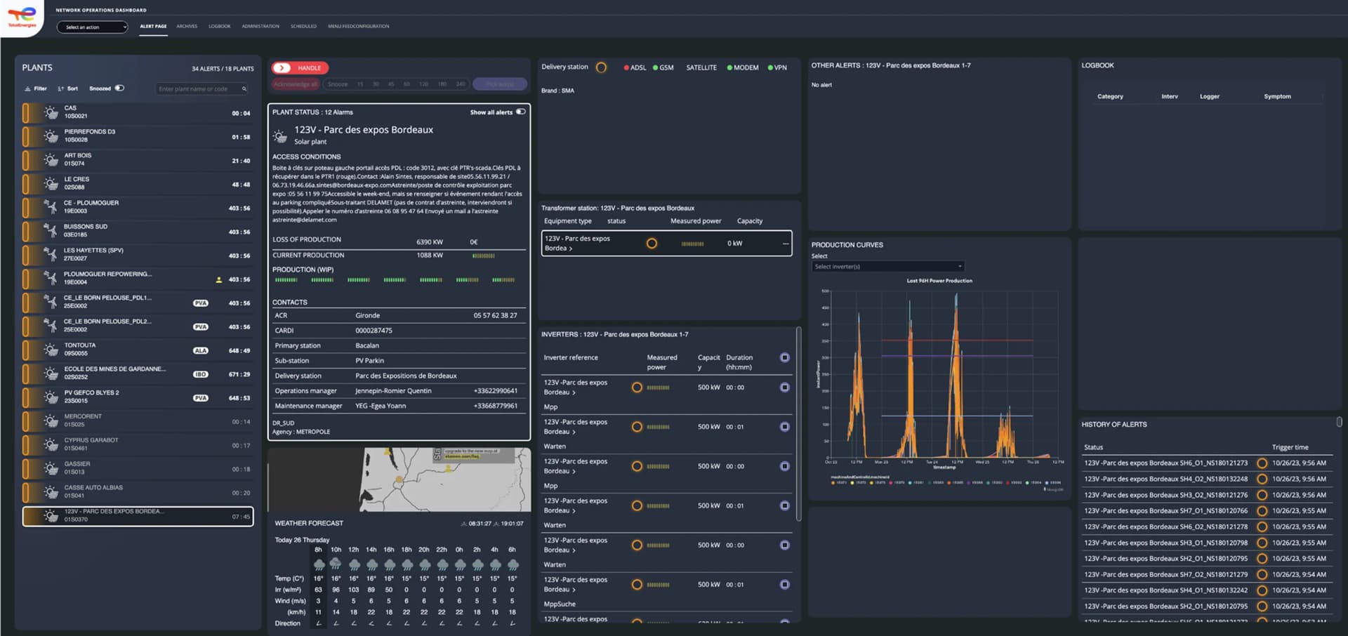 Tool before the redesign